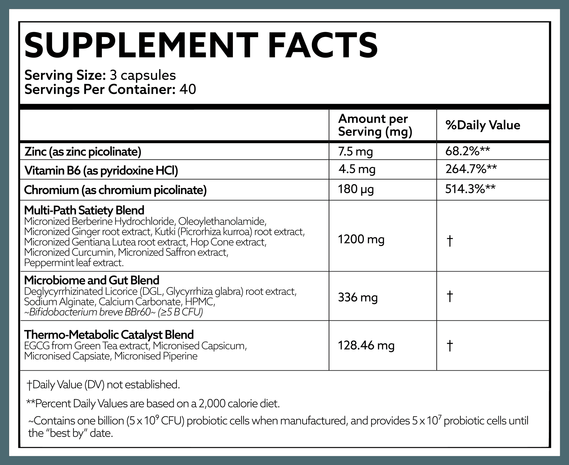 GeLiPthin-1 supplement facts