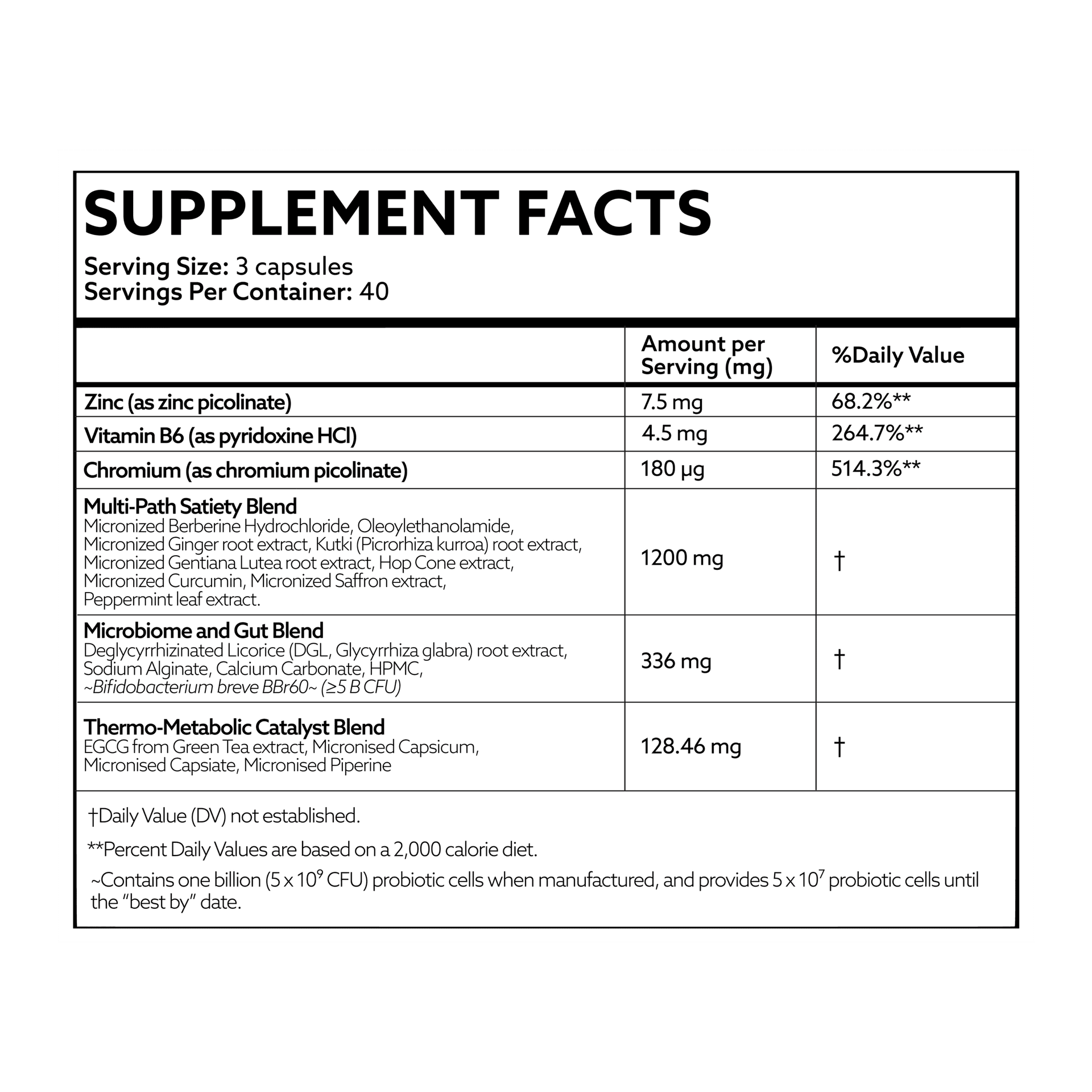 GeLiPthin-1™ supplement facts